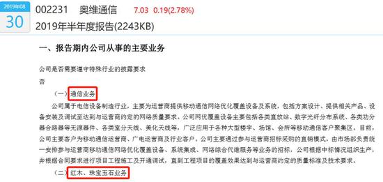 2014博彩送彩金 - 万达体育季度营收降3成 杨东为辞任中国区总裁兼CEO