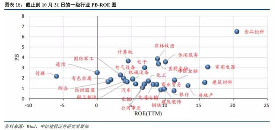 「澳门真人手机赌博游戏现金下载」董登新:中美公募基金差距比较