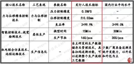 dy9903大运彩票,藏身邹城、汶上居民小区,这俩“黑广播”窝点被成功端掉