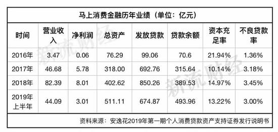 纬来体育nba直播|郑州国企工资改革方案出炉,将调整不合理过高收入 | 附全文