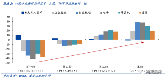 日本2020年主要经济体GDP_gdp超过日本(3)