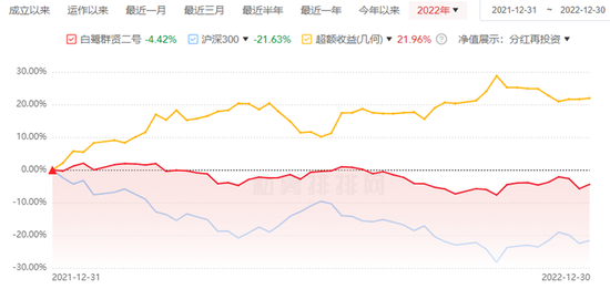 股权激励也留不住，谁是量化大厂最容易“跳槽”的人？