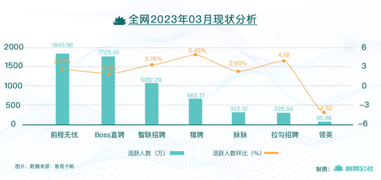 领英中国：9年本土化探索，化作一场漫长的告别