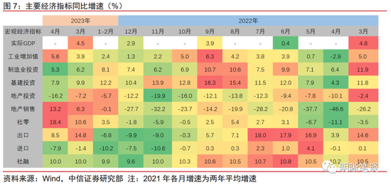 人民币汇率为何破7？