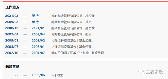 不足3年又走了！博时基金总经理高阳深夜突然离职...
