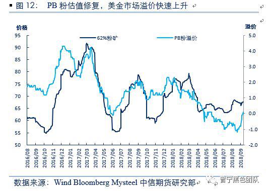 四、总结