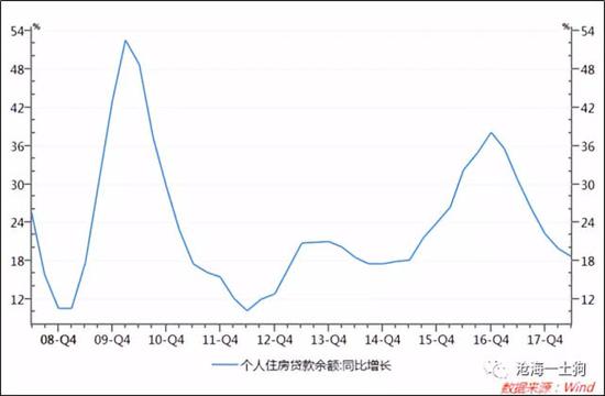 中等收入陷阱的启发_柳翔浩：跨越中等收入陷阱国家的教育发展经验及启示