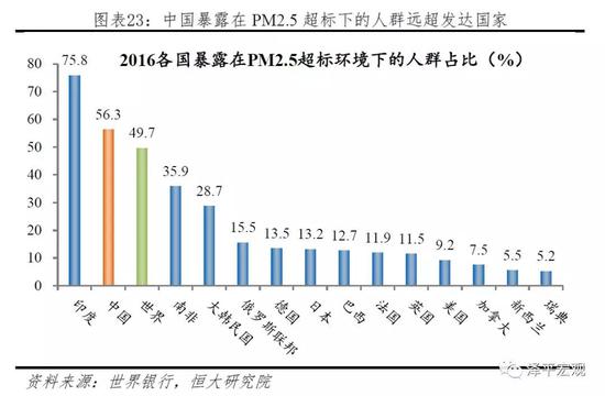 2.4 基础设施