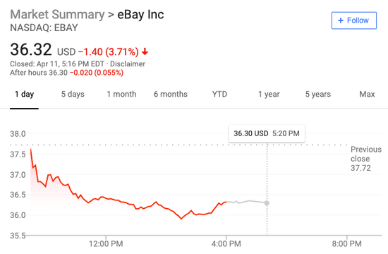 而亚马逊的另外一个竞争对手沃尔玛则被贝佐斯不点名的挑战。