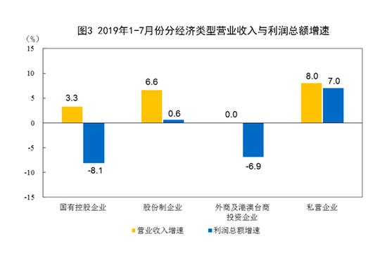 统计师和数据分析,统计员与数据分析专员的区别