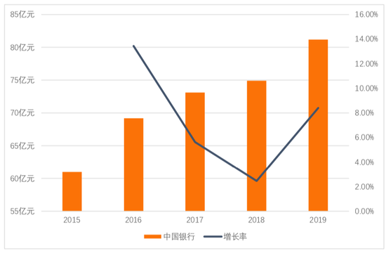 ag手机官方客户端下载 - 痴心不改!中国男足输给日本后谢场 球迷狂呼中国队,加油