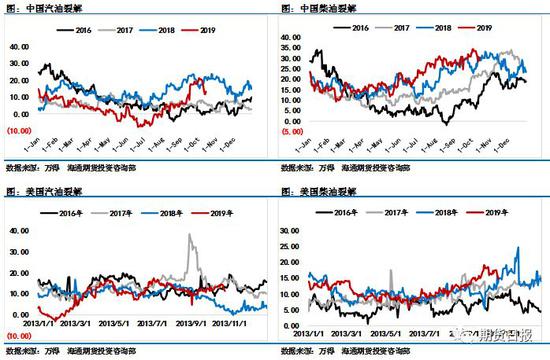 拉菲娱乐平台提现退回 全球央行加入抢购黄金大潮 一场超宽松时期即将到来
