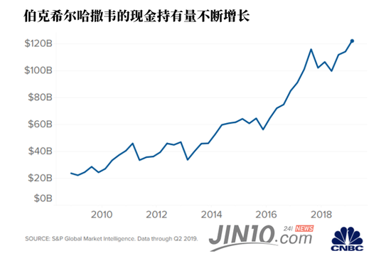 娱乐场和黄金版有什么不同·女人最渴望男人向她做这三个动作了,男人们常常容易忽略掉