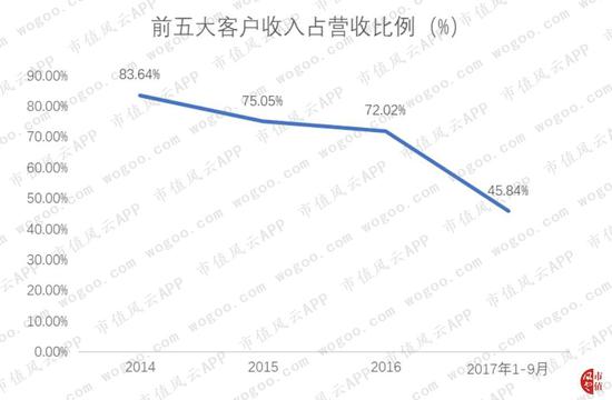 足球为什么不能买外围,日料控颤抖吧!100斤金枪鱼开鱼盛宴来袭