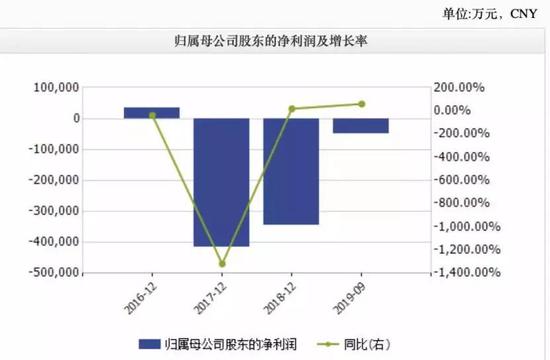 2017年鹤岗煤炭价格_陈求发:提高政治站位落实工作责任制定具体措施 确保党的十九届四中全会精神在辽宁落地见效
