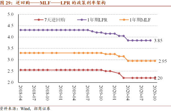 2035远景目标gdp(3)