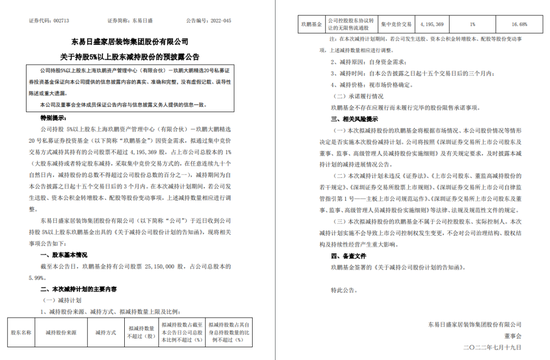 举牌“东易日盛”又违规减持，准百亿“玖鹏资产”二度受罚