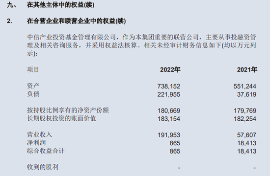 警示，中信证券旗下百亿私募，瞒报高管变动，风险评级空缺