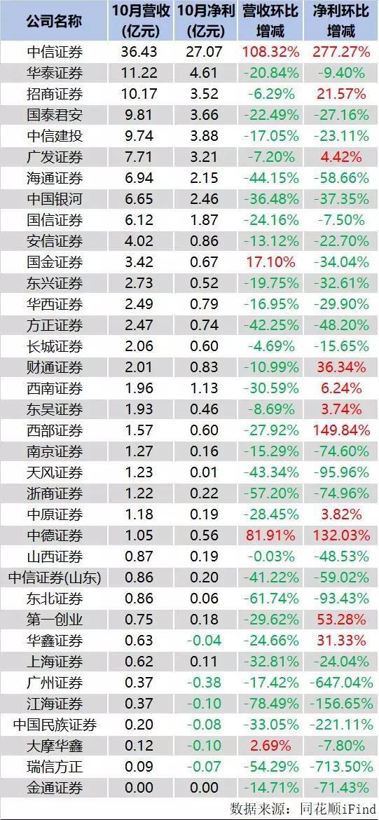 「18年无错36码特围」联合国人权理事会通过中国等提出的纪念第四次世界妇女大会25周年决议