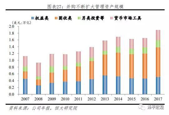 4.4 经验借鉴