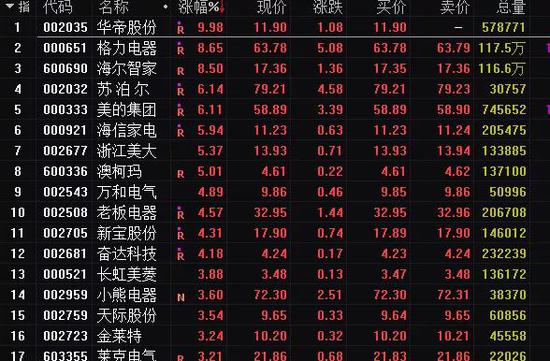 bmw宝马会线上娱乐,“华人口述史之父”唐德刚专职访问风云人物
