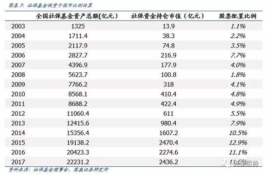 「趣胜娱乐打不开」淮海国际博览中心今天开建,淮海经济区最大的会展中心要来了