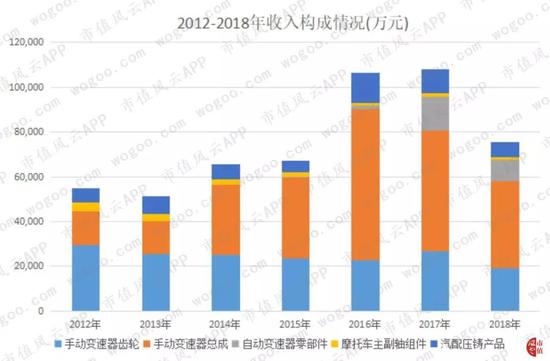 365选1团-鹏华基金谢书英致投资者的信:感恩对产品的不离不弃