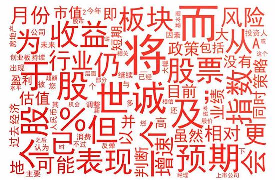「万豪棋牌游戏更新」A股又有