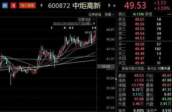 爱体育- 爱体育官方网站- 爱体育APP下载光大优势配置混合A