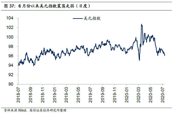 国债和企业债券的利息收入都应计入gdp(2)