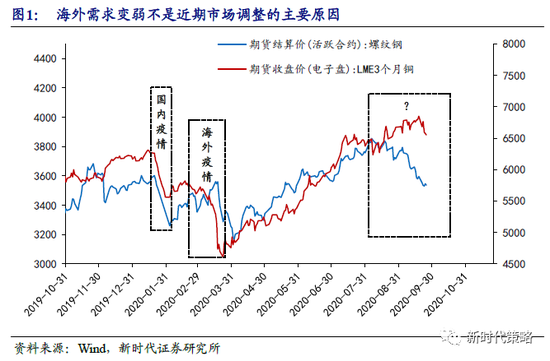 有没有什么办法可以提高销售额 0164-izrvxmh4646769.png