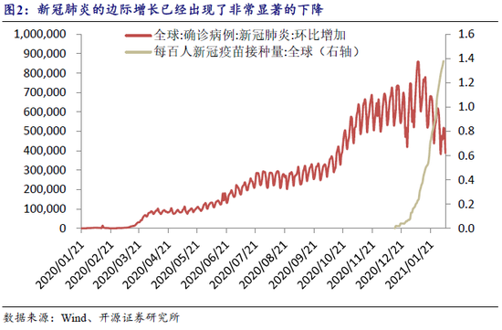 企业如何影响gdp的增长_中国gdp增长图
