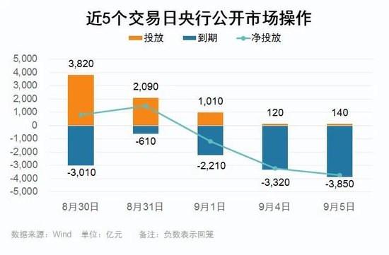 突发！欧舒丹暴跌