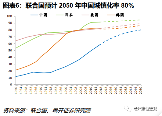 现在中国有多少亿人口_世界上人口过亿的国家已经有13个,马上就要有15个了(3)