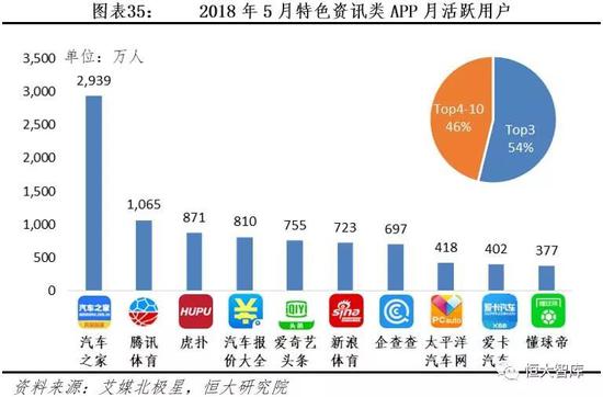 中国互联网内容产业报告:内容付费崛起 优质内