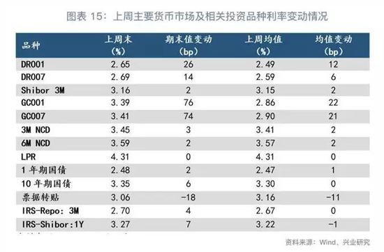 第一个百年目标的GDP_第一个百年目标(3)