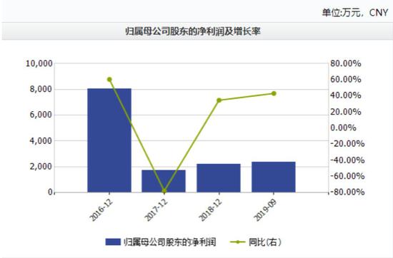 如意娱乐真人 - 破壁机吹了10年的养生骗局?其实半真半假