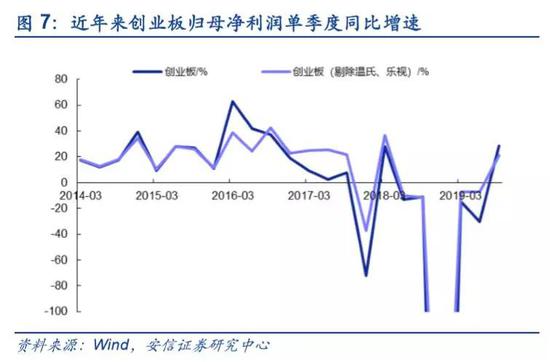 「有什么软件可以套花呗」如何通过数据驱动助力企业快速实现智能制造