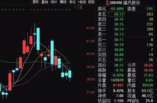 新皇冠2017版胎压复位·早安山东|国庆假期期间济青北线将实施限行交通管制措施;歌剧《沂蒙山》首次登上国家大剧院舞台