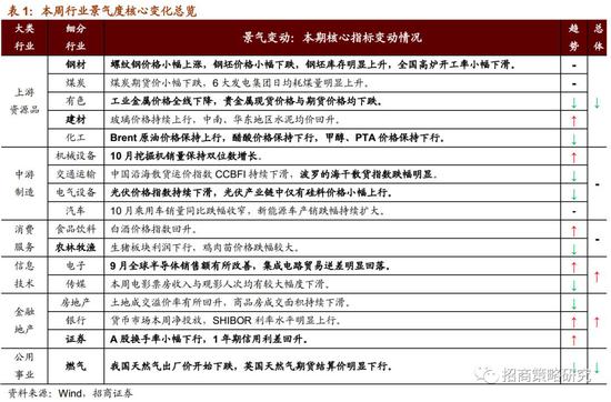 拉菲2平台客户端下载|东阿阿胶股份有限公司 第九届董事会第十次会议决议公告
