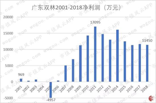 bbin平台足球投注网,广州黄埔25年前命案告破:3名逃犯落网