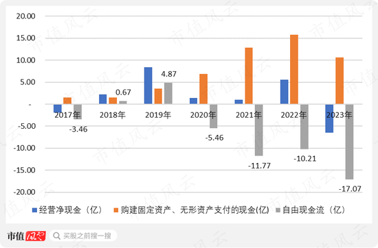 上市12天破发，俩月腰斩，冤吗？飞南资源：困于铜价，利润暴跌7成，募资缩水4成，负债飙至45亿