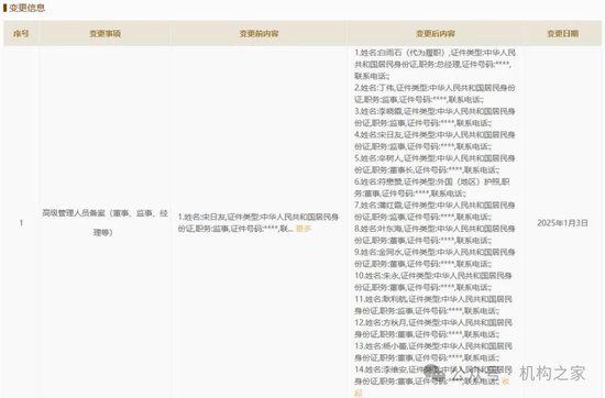 注:本次恒豐銀行高級管理人員備案變更情況; 基本圖表來源:國家企業信息公示係統。