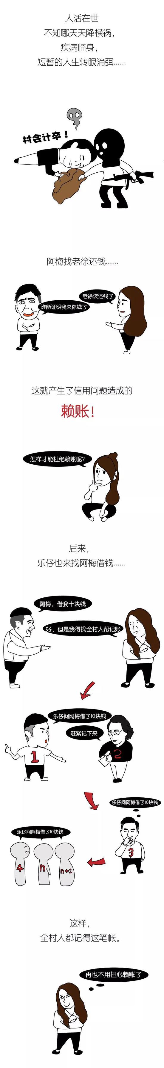 奥博登入注册|纳米抗癌药新进展:昆药参股的CPI公司获美国FDA批准开展临床试验