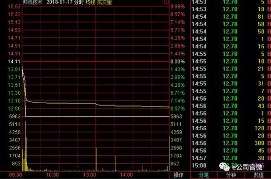 青少年人口比例多少算比重大_重大疾病发病率比例图(3)
