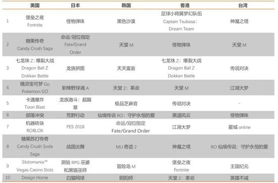 天风证券排名_天风证券图片