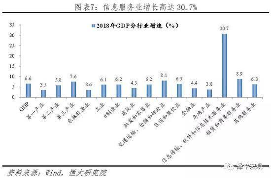 3 宽信用政策效果有所显现,但表外回表不畅,融资形势依然偏紧