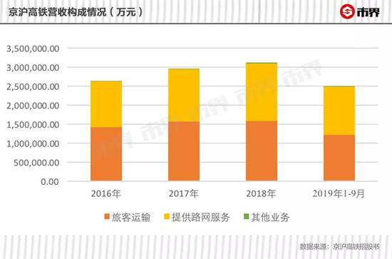 香港最大赌场 来了!运营商11月1日推出5G套餐