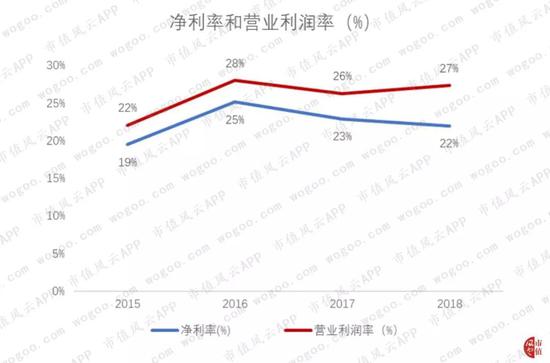 皇冠数据|为什么现代人更易患癌?生活中的19个防癌小细节,现在做也还不迟!
