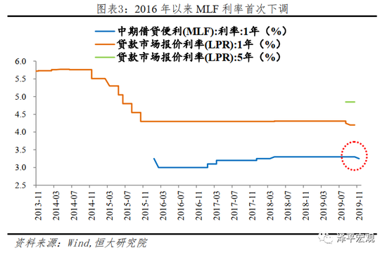 4427永利网址|工信部副部长陈肇雄:加快应用牵引,推动5G创新发展